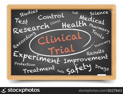 detailed illustration of a Clinical Trial wordcloud on a blackboard, eps10 vector, gradient mesh included. Clinical Trial Wordcloud
