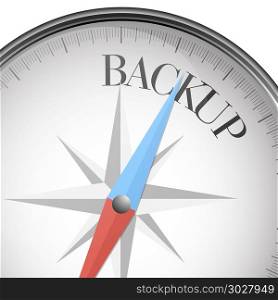 detailed illustration of a compass with Backup text, eps10 vector. compass Backup concept