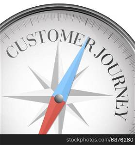 detailed illustration of a compass with Customer Journey text, eps10 vector