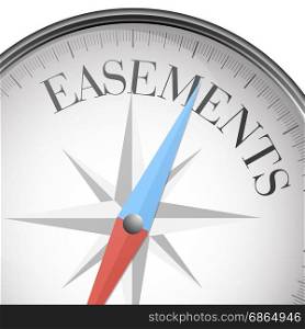 detailed illustration of a compass with Easements text, eps10 vector