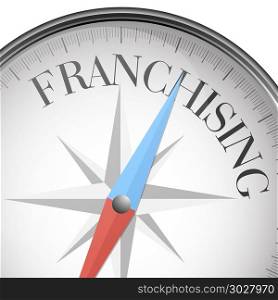 detailed illustration of a compass with Franchise text, eps10 vector. compass_franchising