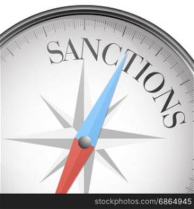 detailed illustration of a compass with Sanctions text, eps10 vector