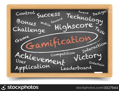 detailed illustration of a Gamification wordcloud on a blackboard, eps10 vector, gradient mesh included. Gamification Wordcloud Blackboard