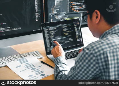 Developing programmer Development Website design and coding technologies