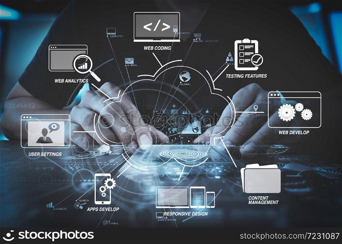 Developing programming and coding technologies with Website design in virtual diagram.businessman hand working with modern smartphone computer in modern office with virtual icon diagram
