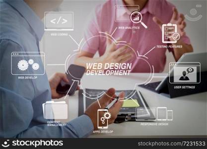 Developing programming and coding technologies with Website design in virtual diagram.Businessmen working together on a document and using smart phone and digital tablet and laptop computer in modern office