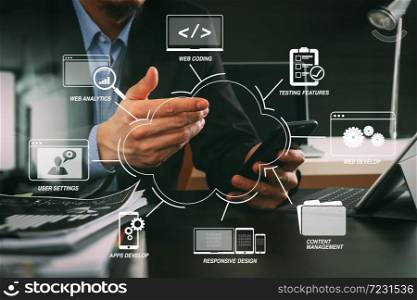 Developing programming and coding technologies with Website design in virtual diagram.businessman working with smart phone and digital tablet and laptop computer in modern office