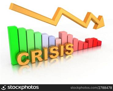 Diagram. Crisis. 3d