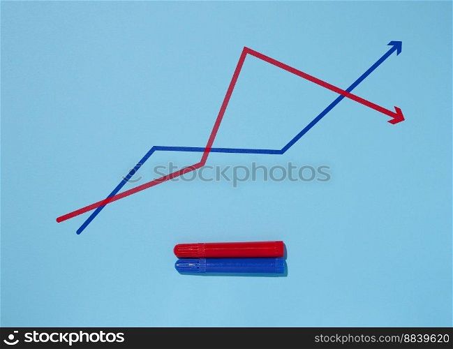 Diagram drawn with red and blue markers. Report, statistics and dynamics of indicators