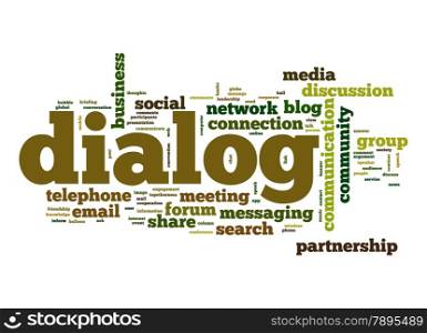 Dialog word cloud