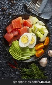 diet food on plate, portion of fresh salmon and avocado