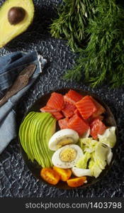 diet food on plate, portion of fresh salmon and avocado