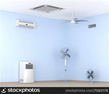 Different types of air conditioners and electric fans in the room