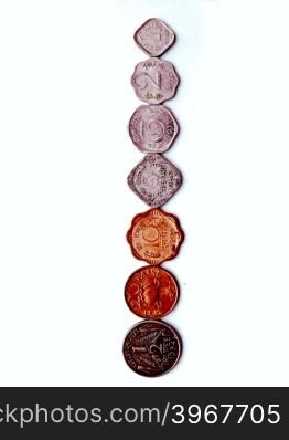 Different types of Indian currency, Antique coins