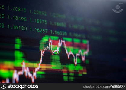 Digital chart on monitor trade stock , Business investment finance concept