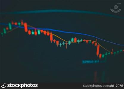 Digital chart trade on computer screen stock investment ,trading online concept