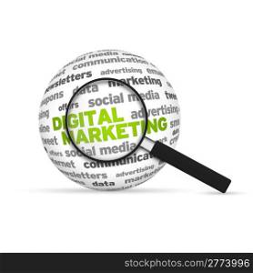 Digital Marketing 3d Word Sphere with magnifying glass on white background.