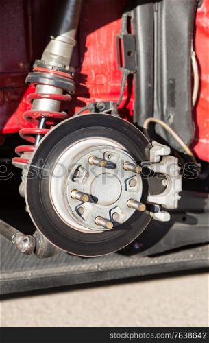 Disc brakes of a racing car