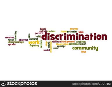 Discrimination word cloud