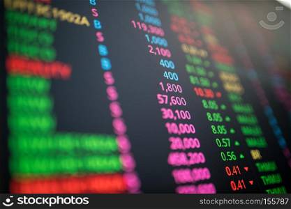 display of stock market exchange board