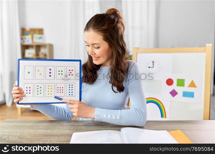 distant education, primary school and teaching concept - happy smiling female math teacher with mathematics having online class at home. math teacher having online class on laptop at home
