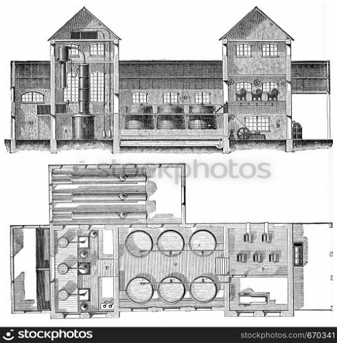 Distillery beet working in continuous presses, plan and elevation, vintage engraved illustration. Industrial encyclopedia E.-O. Lami - 1875.