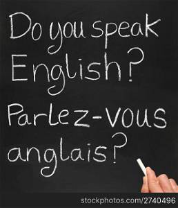 Do you speak English.