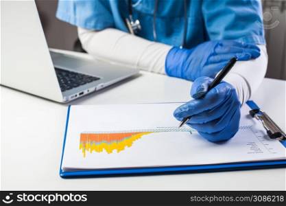 Doctor wearing protective gloves analyzing COVID-19 info data,Coronavirus global pandemic outbreak crisis,stats showing rising number of infected patients,death toll and mortality rate,easing measures