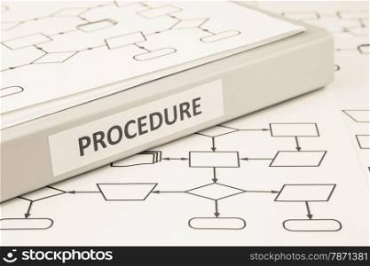 Document binder with PROCEDURE word on label place on blank process procedure flow charts, sepia tone image, work instruction concept