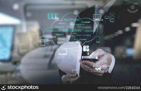 double exposure of businessman hand use smart phone computer with email icon as concept