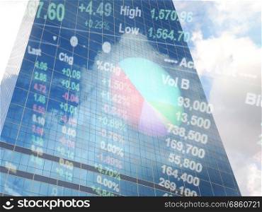 Double exposure of stock market quotes on modern building background. Business trading concept.