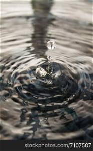 drop of water,possible use to background
