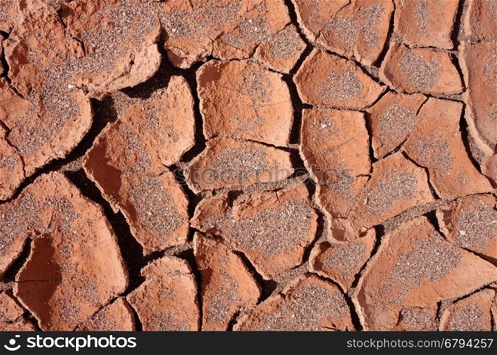 dry mud background texture. Global Warming . dry mud background texture