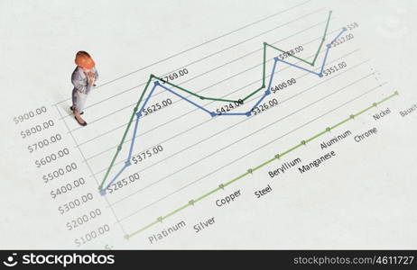 Dynamics of growth in business. Top view of businesswoman and graphs and diagrams on floor