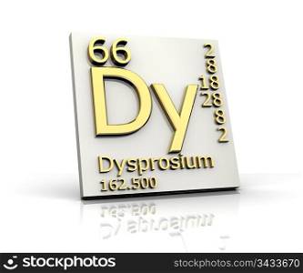 Dysprosium form Periodic Table of Elements - 3d made