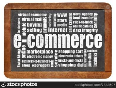 e-commerce word cloud on a vintage blackboard isolated on white