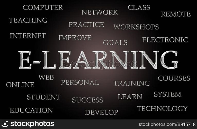 E-Learning word cloud written in luxurious chrome letters