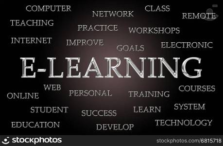 E-Learning word cloud written in luxurious chrome letters