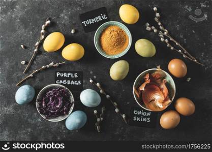 Easter eggs painted with dye of natural ingredients