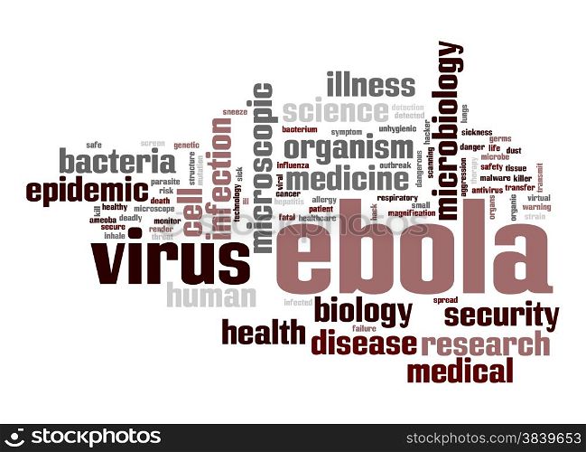 Ebola virus word cloud