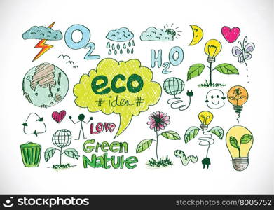 Eco Idea Sketch and Eco friendly Doodles