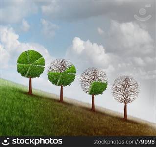 Economic decline and business recession change as a group of trees shaped as a financial diagram chart losing leaves as an economy metaphor for bankruptcy or market crisis with 3D illustration elements.