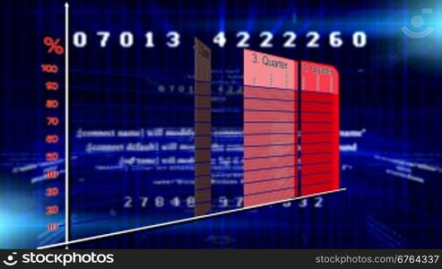 economy chart growth HD 1080i