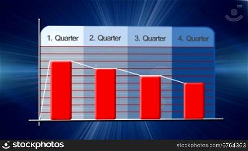 economy chart growth HD 1080i