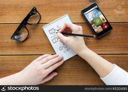 education, business, mass media and people concept - close up of woman or student drawing scheme in notepad with pencil and eyeglasses with smartphone on wooden table