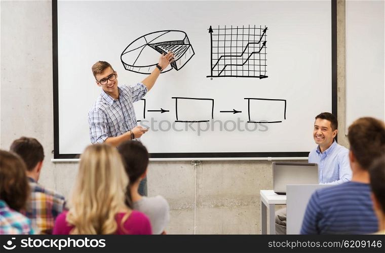 education, high school, economics and people concept - student standing with remote control in front of teacher and classmates and showing scheme on white board in classroom