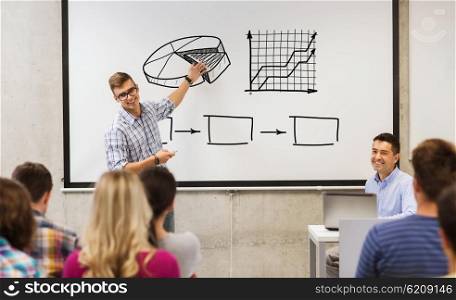 education, high school, economics and people concept - student standing with remote control in front of teacher and classmates and showing scheme on white board in classroom