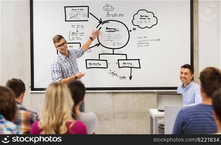 education, high school, planning and people concept - student standing with remote control in front of teacher and classmates and showing scheme on white board in classroom