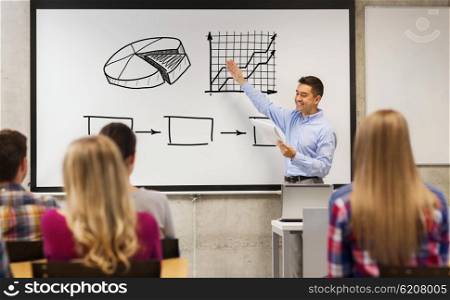 education, high school, teaching, economics and people concept - group of students and happy teacher with notepad showing scheme on white board in classroom