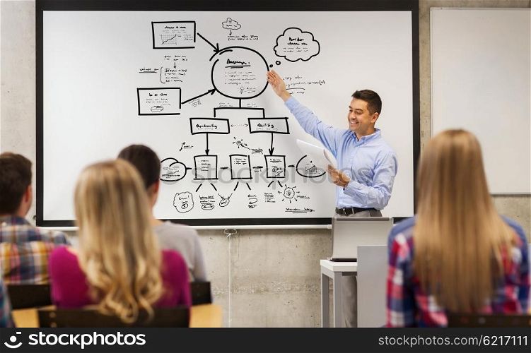 education, high school, teaching, strategy and people concept - group of students and happy teacher with notepad showing scheme on white board in classroom